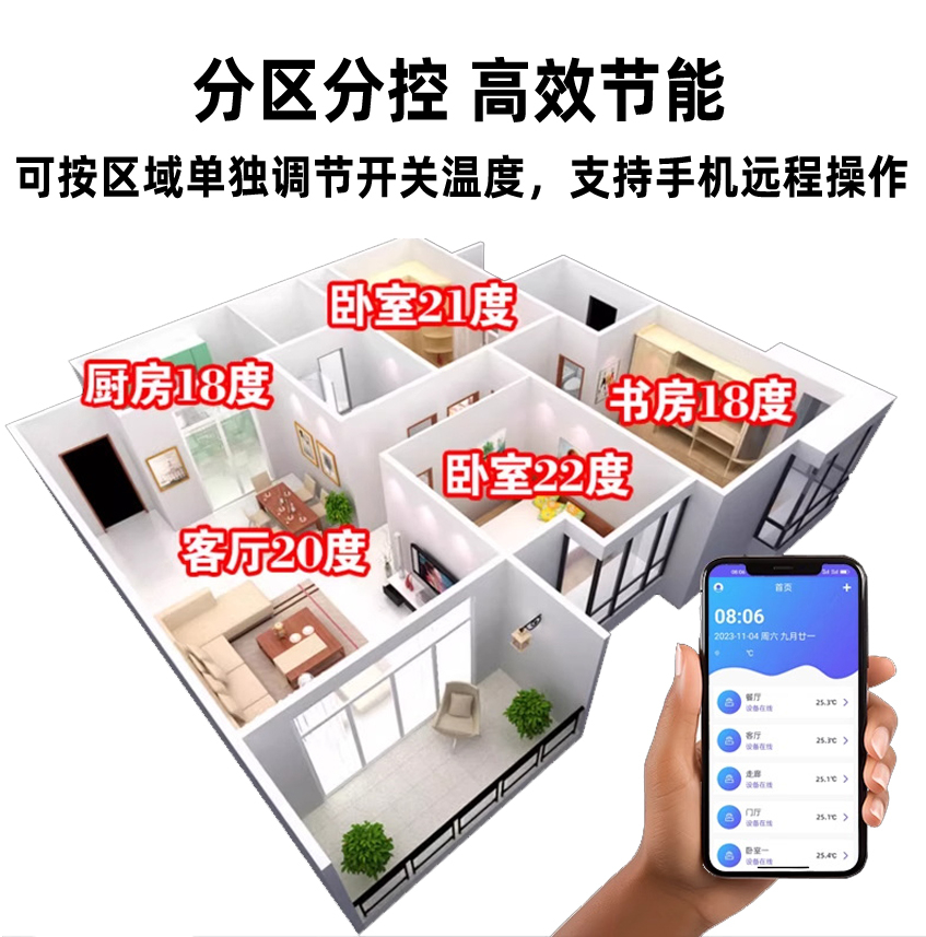 24K-銀裝鎧甲石墨烯電地暖發(fā)熱線 24K-銀裝鎧甲石墨烯電地暖發(fā)熱線